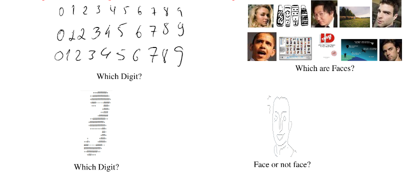 Face and Digit Classification
